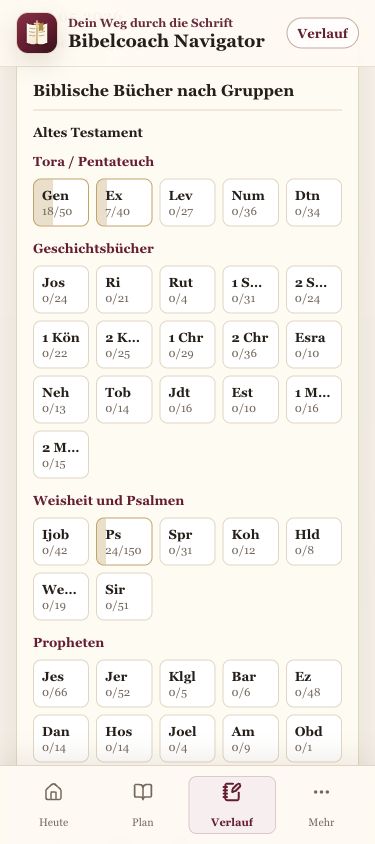 Verlauf im Bible Navigator mit Leseprotokoll und Übersicht über gelesene Bibelstellen